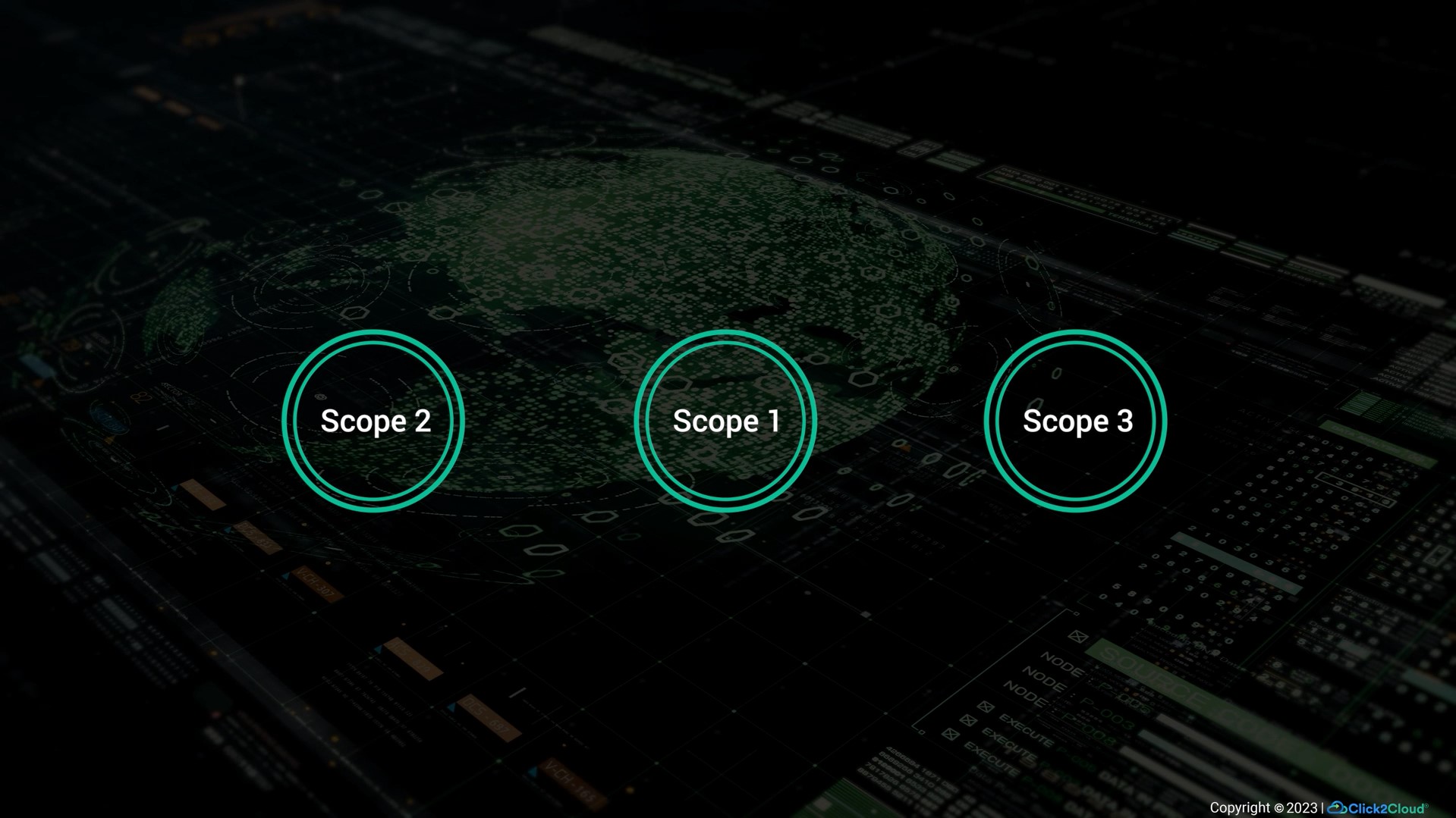 Click2cloud-Assess and Reduce Scope 1, 2, and 3 Emissions with Cloud Intel_Video